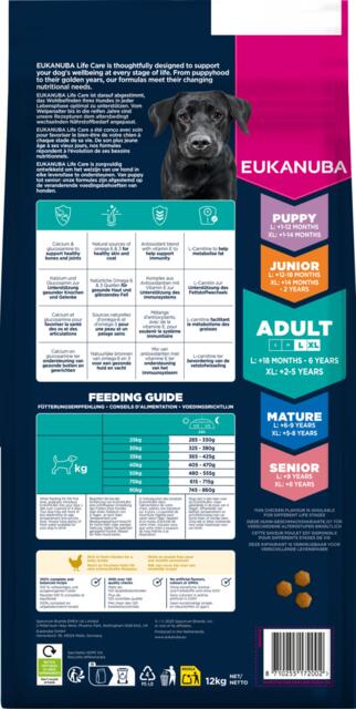 Eukanuba Active Adult Large 12 kg