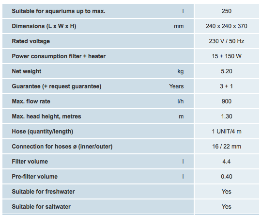 Oase BioMaster Thermo 250