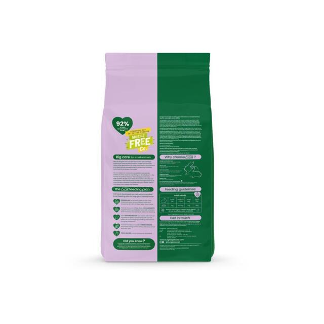 Burgess Excel Light Rabbit med mint 1,5kg