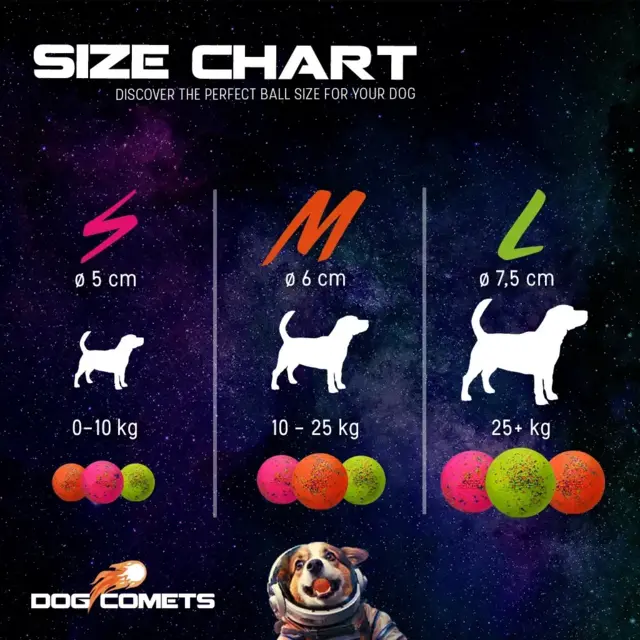 Dog Comets Ball Stardust - Grøn S/5 cm (Outlet)