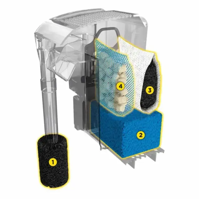 Fluval AquaClear AC 20 Hang-On Filter – 379 L/t (18–76 L akvarier)